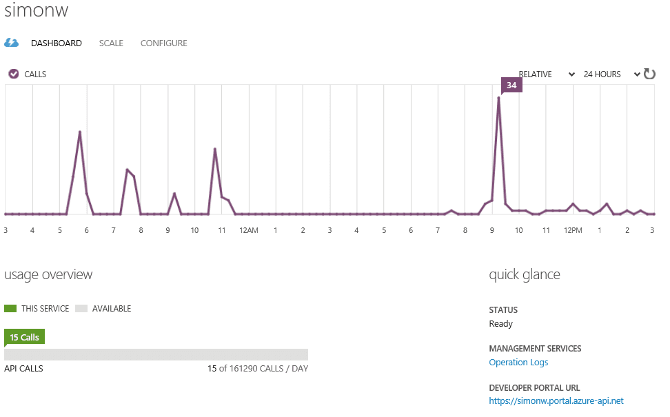 Azure Portal Traffic View