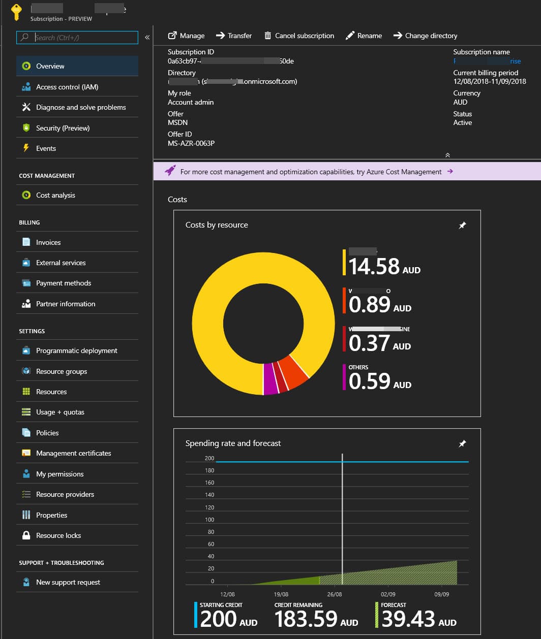 Subscription costs view