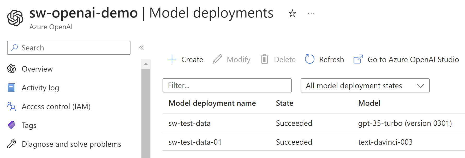 View of deployed models in my Azure OpenAI service