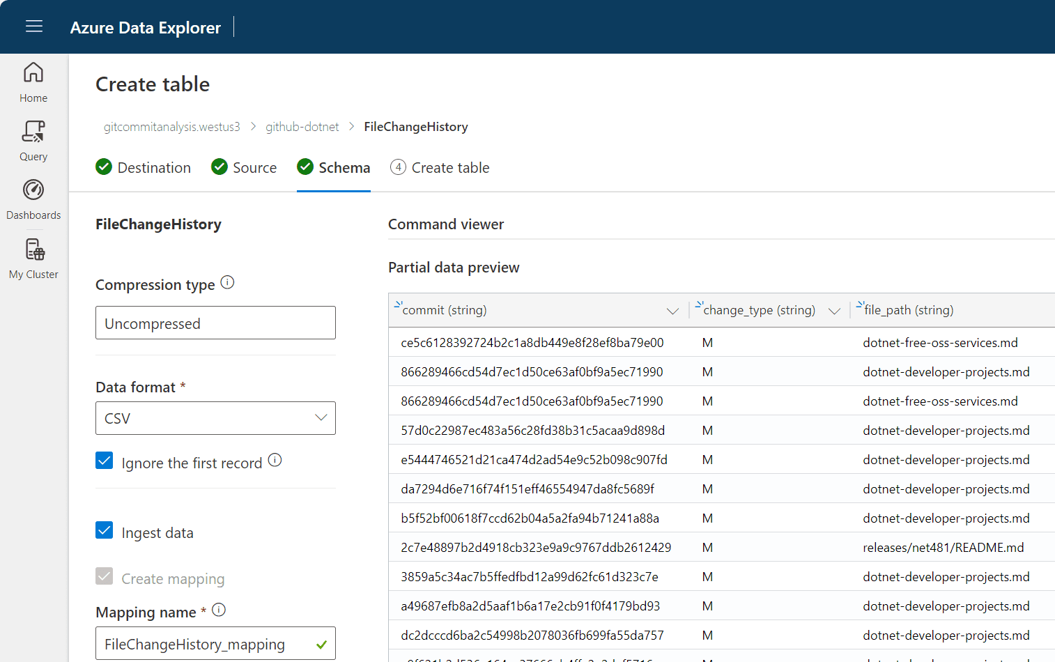 Select schema for CSV data to import!