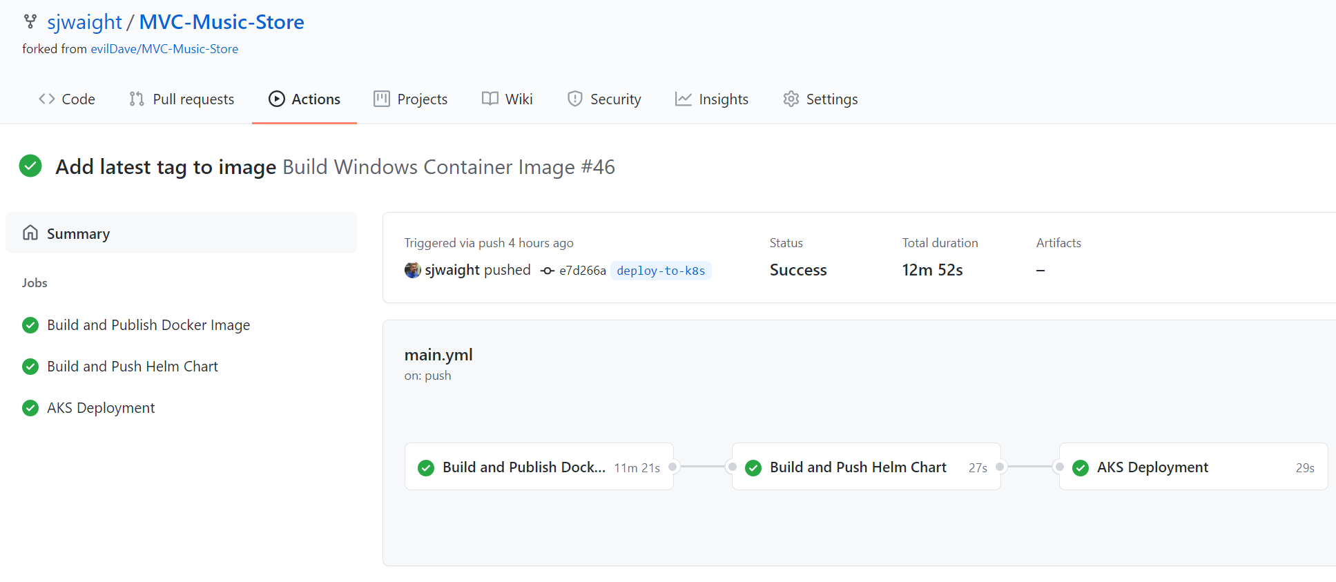 Screenshot of GitHub Action showing successful stages.