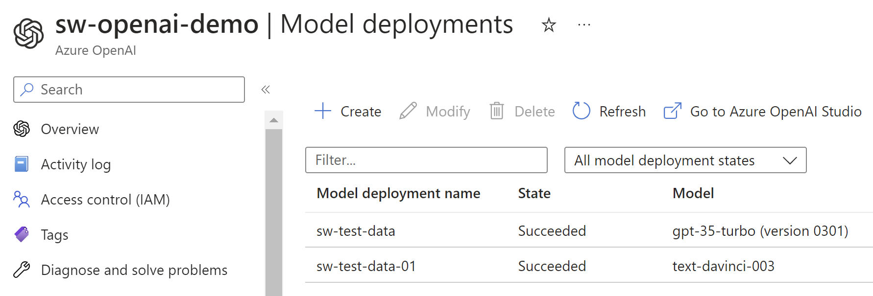 View of deployed models in my Azure OpenAI service