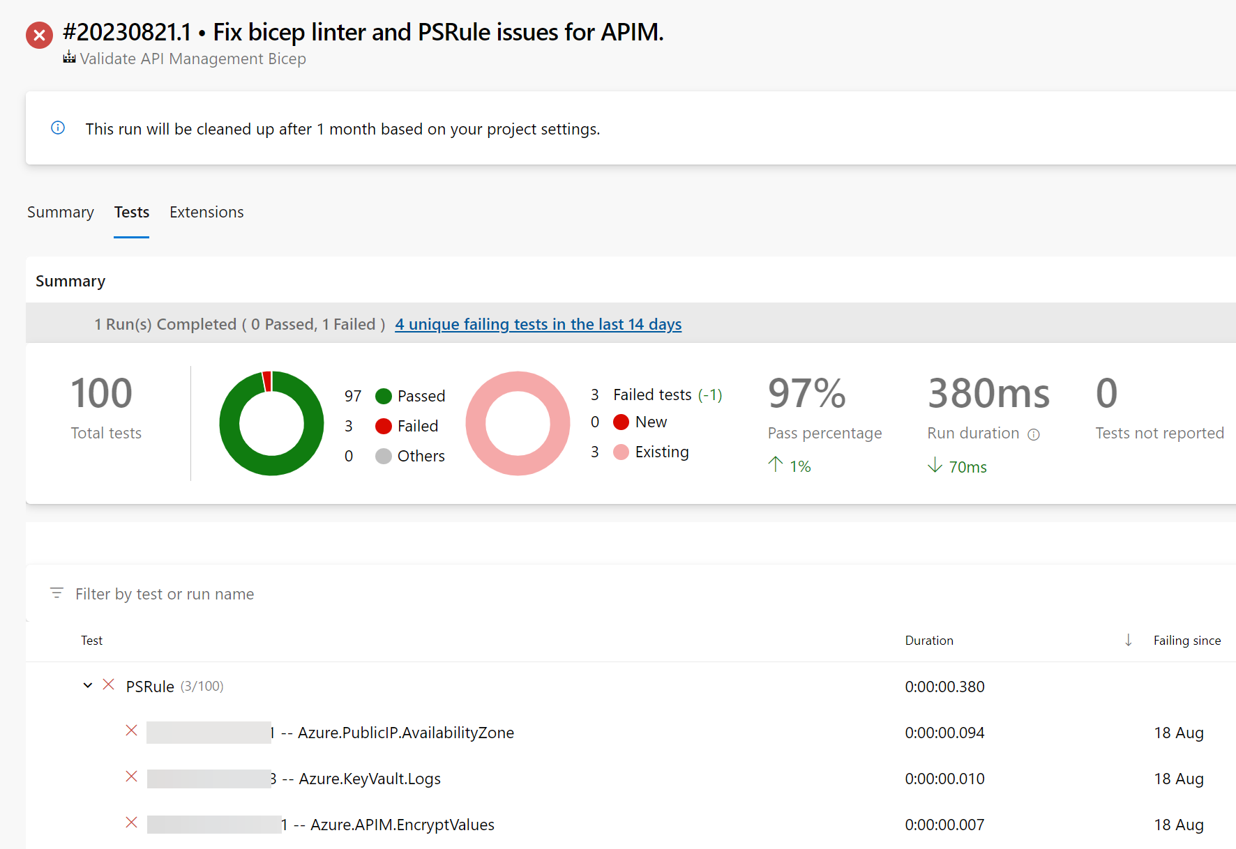 PSRUle output as Test Results in Azure Pipelines.